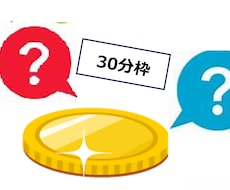 アンティークコインに関する相談受け付けます イメージ1