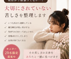 彼の気持ちが分からず苦しい恋愛を整理します イメージ1