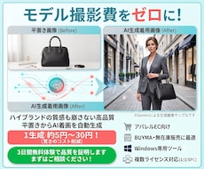3日間無料！平置きからAI着画を自動生成します イメージ1