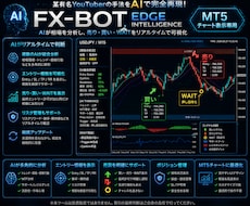 FX有名YouTuberのロジックをAI化してます イメージ1