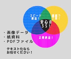 最短即日納品！面倒なテキスト化の代行を行います 時間がとれない方やパソコンの入力作業に苦手意識がある方へ
