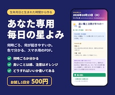 今日1日の運気の流れを時間ごとに星読みします イメージ1