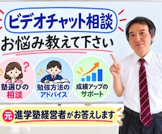 中学生向け勉強面に関しましてアドバイス差し上げます イメージ1