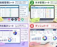 SNS投稿をラクに管理！Excelテンプレートます イメージ1