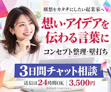 起業家の想いと構想をチャットで言語化します 3日間の壁打ちでコンセプトと最初の一歩を整理