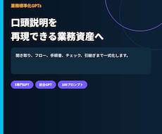 業務マニュアル用GPT設定一式を提供します イメージ1