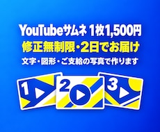 YouTubeサムネイルを修正無制限で作成します イメージ1
