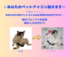 愛犬、愛猫ちゃんを手描きアイコンにします イメージ1