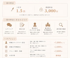 あなたの想いを物語に。オリジナル小説を制作します イメージ1