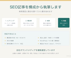 SEO記事を構成から執筆します 検索意図と競合を調べてから書き始めます