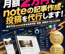 月額2万円でnoteの記事作成・投稿を代行します イメージ1