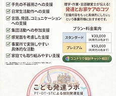 PT・OT・ST視点から利用児の支援内容提案します PT・OT・ST視点から現場で実践できる支援内容を提案します