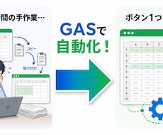 スプレッドシート業務をGASで自動化します 毎日の手作業をゼロにするGAS自動化