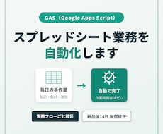 スプレッドシート業務をGASで自動化します イメージ1