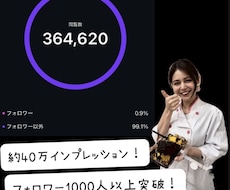 20名様でcupcat Proで動画編集を行います イメージ1