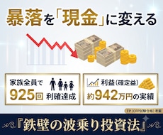 鉄壁の「波乗り投資法」の実践をFPがサポートします 波乗り投資法の疑問を解決！投資家＆FPが個別にお答えします