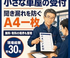 小さな車屋の受付メモをA4一枚に整理します イメージ1