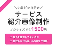 サービス紹介画像を制作いたします イメージ1