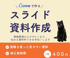 情報整理からデザインまで！資料作りをお手伝いします イメージ1