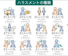 ハラスメント相談受けます イメージ1
