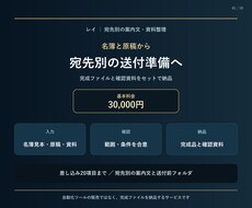 名簿から宛先別の案内文と資料を整えます イメージ1