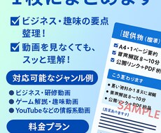 資料3点→A4要約＋FAQ＋8分音声作ります イメージ1