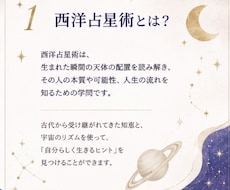 西洋占星術であなたのお悩みを解決します イメージ1