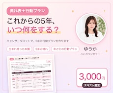 キャンサータロットで5年の行動プランを作ります イメージ1
