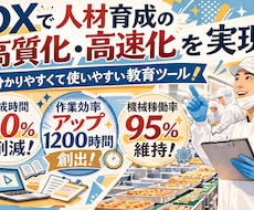 製造現場の人材育成期間を90%短縮方法を教えます イメージ1