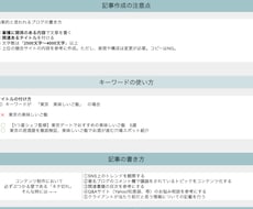 SEOの観点から記事の改善レポートを作成します コンテンツマーケティングで重要な記事をプロが添削！
