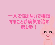 近年増加している摂食障害の方の心をサポートします イメージ1