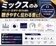 楽曲を聴きやすく、迫力あるサウンドにミックスします 歌ってみたやオリジナル曲 カバー ミキシング