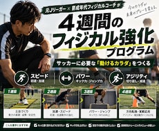 当たり負け・足の遅さの原因を動画で分析します 元Jリーガー×フィジカルコーチが身体を分析