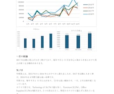 売上データをエクセルで集計し、1枚レポートにします イメージ1