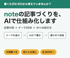 noteの記事づくりを、AIで仕組み化します イメージ1