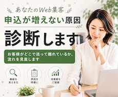 チラシ・ウェブから申込が来ない原因を改善提案します イメージ1