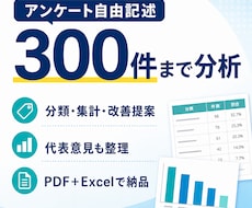 アンケートの自由記述を分析・見える化します イメージ1