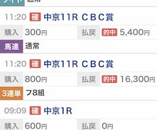 重賞の予想をします 発走の30分前まで。@馬券の購入は自己責任で。