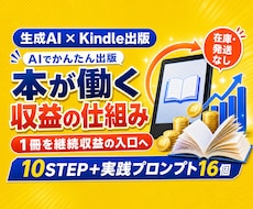 Kindle出版で収益化を教えます イメージ1