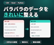 CSV・Excelのデータを整えて重複も削除します イメージ1