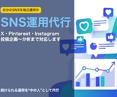 SNS投稿の作成・運用を代行します イメージ1