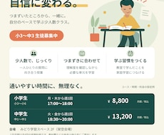 塾やクラブのメンバー募集チラシを作ります イメージ1