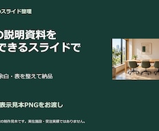 説明原稿を5枚のスライドに整理します イメージ1
