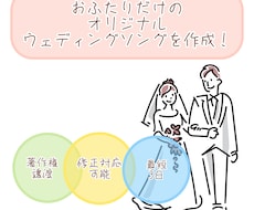 オリジナルウェディングソングを作ります イメージ1