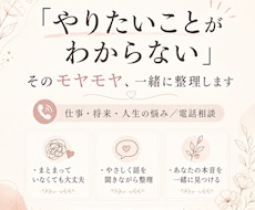 自分がどうしたいかわからない気持ちを整理します イメージ1
