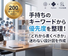 集めたキーワードを分析！記事化の優先度を整理します 検索データはあるが「どれから書くべきか」迷う方向け