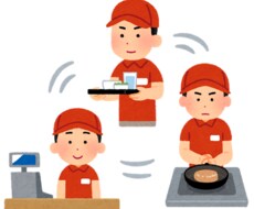 WordPressの導入案内します イメージ1