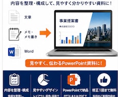 文章メモからPowerPoint資料を作成します イメージ1