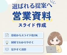 Canvaで伝わるスライド資料を丁寧に作成します イメージ1