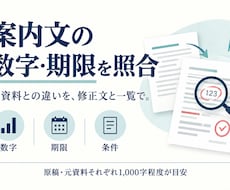 案内文の数字・締切・条件を資料と照合・校正します イメージ1